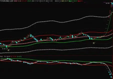 股票配资公司开户网站：投资者便捷的金融服务平台